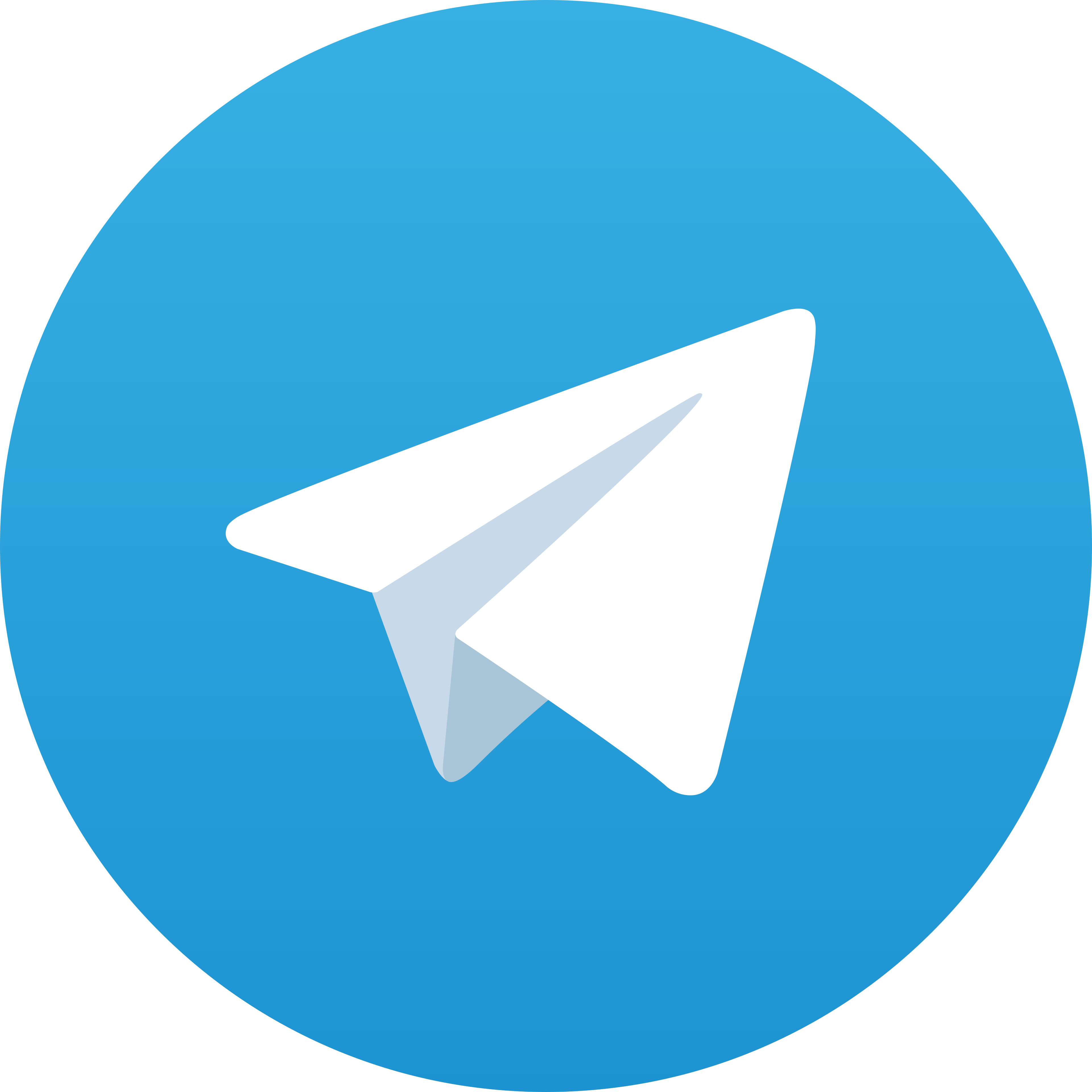 Telegram Ahatoto88